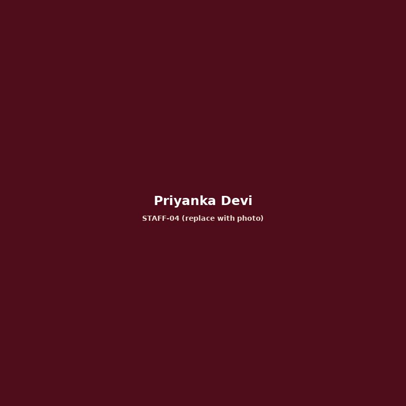 Priyanka Devi