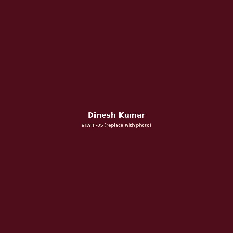 Dinesh Kumar